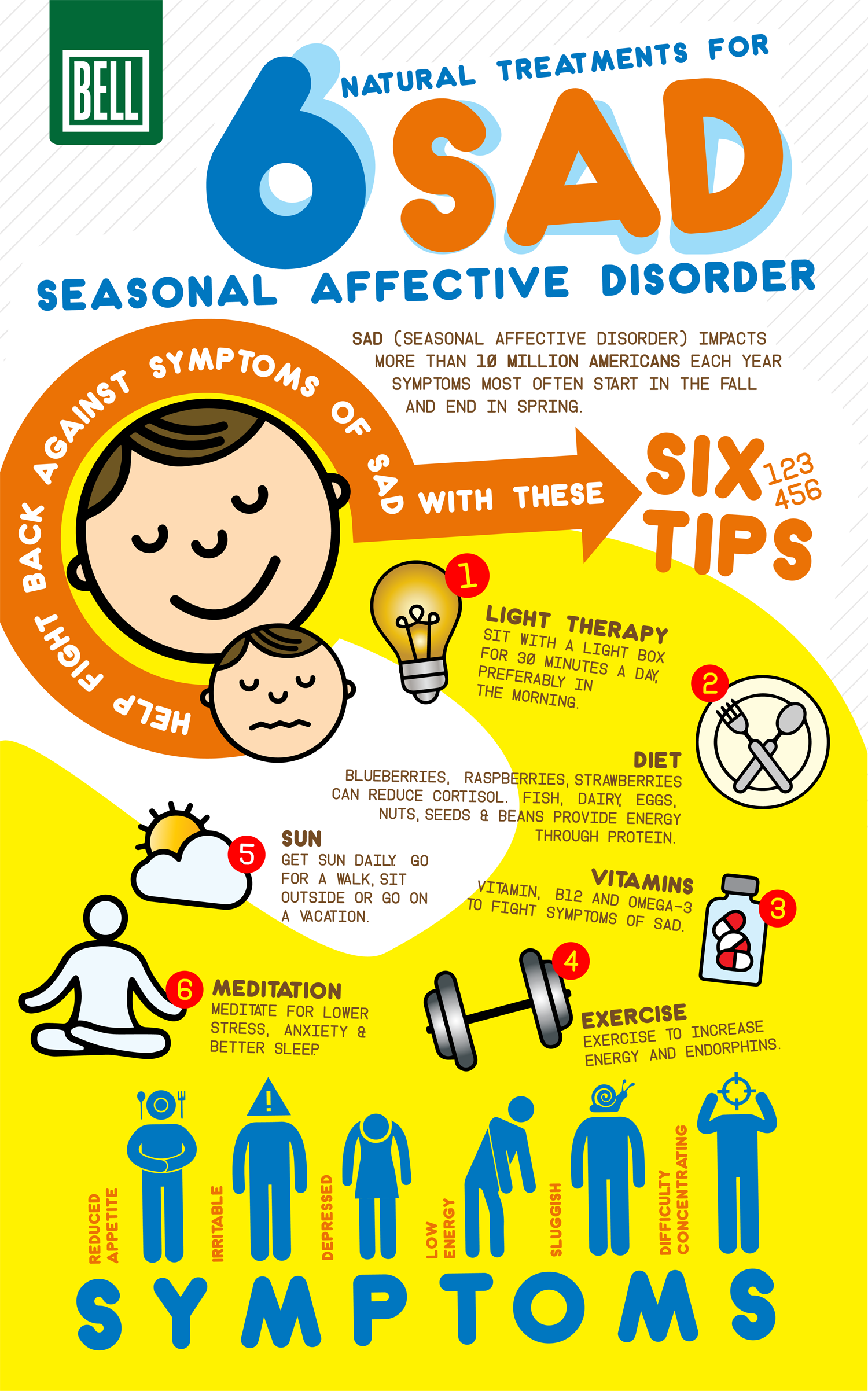 abilify seasonal affective disorder
