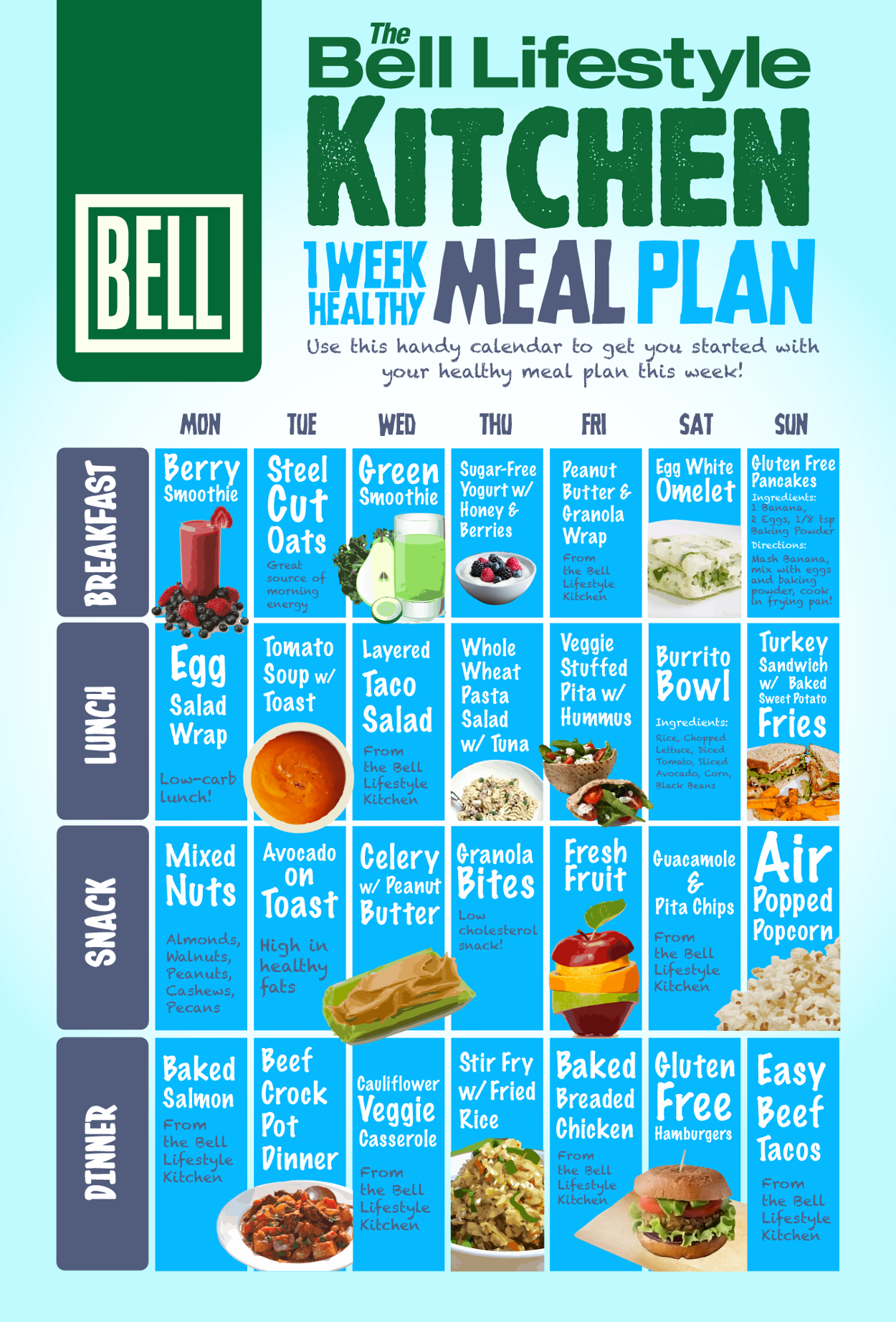 1 Week Healthy Meal Plan [Infographic] | Bell Wellness Center